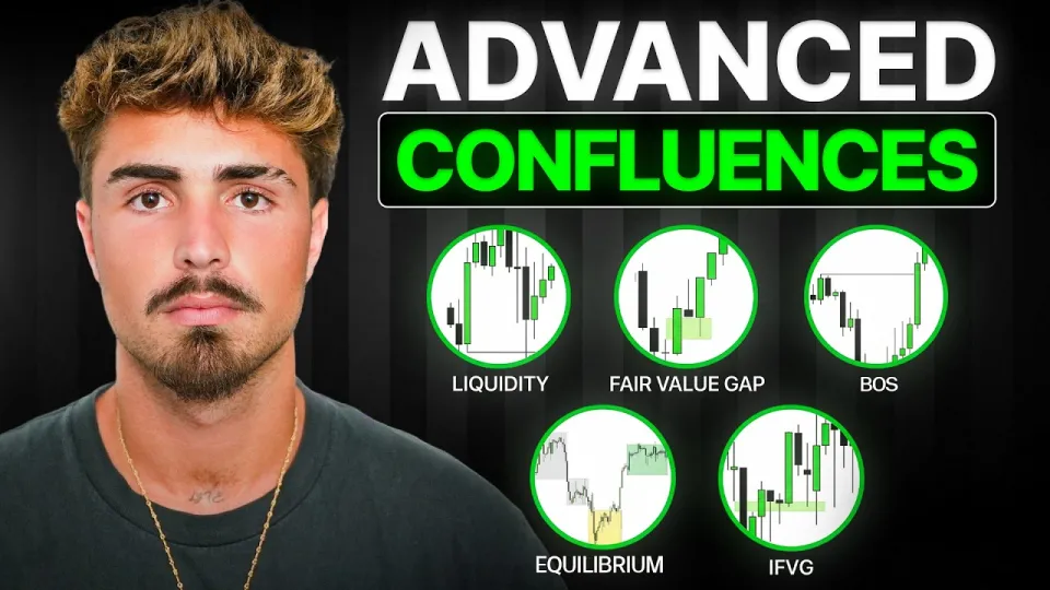 Trading Confluences That Actually Improve Your Entries
